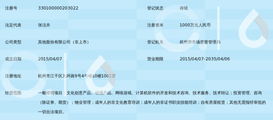 浙江乾华泰豪文化创意股份